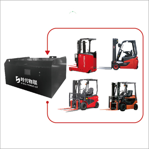 Batería de Iones de Litio para Montacargas 48V 560Ah LiFePO4 Personalizable y Recargable - Product Image 3