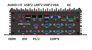 มินิพีซีแบบฝังตัวสำหรับอุตสาหกรรม ไร้พัดลม Intel Celeron J1900 พร้อมพอร์ตแลน <span class=keywords><strong>2</strong></span> กิกะบิต เหมาะสำหรับใช้ในบ้าน สำนักงาน และอุตสาหกรรม รองรับปลั๊กไฟแบบ US และ AU - Product Image 2