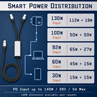 Câble Répartiteur USB-C 140W PD Charge Rapide Double Port pour Téléphone Portable & Ordinateur Synchronisation de Données 480Mbps Prise en Charge OEM/ODM