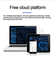 Version améliorée du testeur de qualité de l'eau portable testeur météo portable testeur de vitesse du vent portable turbidimètre