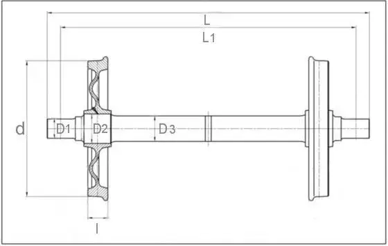 AAR /EN /IRS /JIS /KS /GOST ชุดล้อมาตรฐานสำหรับยานพาหนะรถไฟ