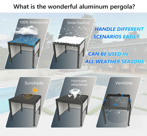 Tùy chỉnh bioclimatic cơ giới có thể điều chỉnh louver pergola ngoài trời gazebo vườn tự động pergola nhôm ngoài trời - Product Image 3