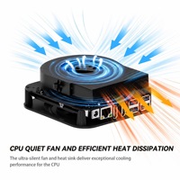 CoreNest Mini PC AMD Ryzen 7 7840HS 8-core 16-thread 5,1 GHz Radeon 780M DDR5 128GB Dual M.2 PCIe 4.0 8TB OCuLink Mini PC