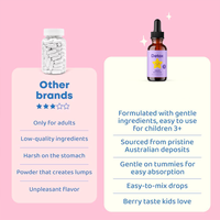 Gouttes de supplément alimentaire pour enfants disponibles en OEM, Zéolite Vitamine D3 Détox, Qualité alimentaire, Culture sauvage, Bouteille de 60 ml, Liquide Digestif