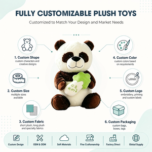 Boneka Panda Kustom Berkualitas Tinggi, Mainan Hewan Plush Lembut untuk Dekorasi, OEM ODM, Hadiah Boneka Panda Plushie yang Dipersonalisasi - Product Image 2