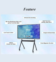 Elondisplay OEM Panneau plat interactif Écran tactile multipoint Tableau blanc numérique Tableau intelligent EL75-IWB 4K 16:9 pour l'éducation