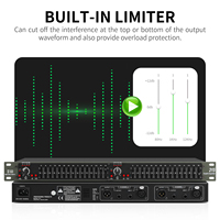 Ecualizador de Audio Profesional XTUGA E215 Ecualizador Gráfico Estéreo de 2x15 Bandas Equipo para Estudio de Grabación ¡Gran Venta!