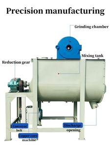 Mezcladora Horizontal <span class=keywords><strong>de</strong></span> Alimentación Rápida LITRE para Ganado, Ovejas y Pollos, Capacidad <span class=keywords><strong>de</strong></span> 500-3000 kg/h, 380V, Nueva - Product Image 3