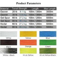 Engins de pêche à la mouche pour truite d'eau douce ligne volante support ligne de pêche boucle Double couleur tressée 20LB 30LB ligne de support