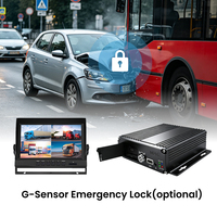 Systèmes DVR mobiles pour voitures, camions, véhicules et bus 4CH AHD 1080P, enregistreur vidéo numérique 4 canaux H264, SD MDVR 4G GPS WIFI