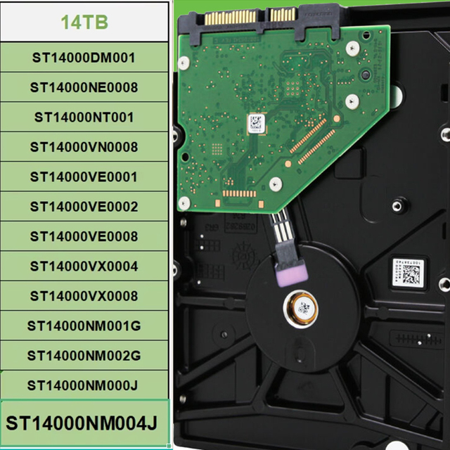 ST14000NM004J 14TB 3.5"HDD 7200RPM 12GB Cache SAS Interface Data Center Cloud Storage Server NAS Network Storage CMR Technology