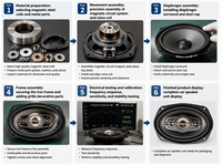 Speaker Mobil 5-Way 6*9 inci