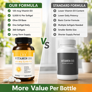 Cápsulas Blandas de Vitamina D3 Shecome de Alta Potencia 5000 UI, Apoyo para la Función Muscular e Inmunológica para Adultos, Suplemento Dietético de Vitamina D3 - Product Image 6