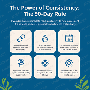 Compresse per il Cervello OEM, Caramelle Energetiche e per la Concentrazione con 80mg di Caffeina Naturale, Vitamine B e L-Teanina - Product Image 6