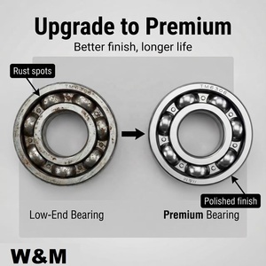 MLZ WM marca 6009 Z 2Z RSH <span class=keywords><strong>RSL</strong></span> 2RS 2RSL 2RSH 2RS1 rodamientos Cuscinetti 6009-2Z ZZ rodamiento de una hilera 6009DDU 6009-2RS1 - Product Image 4