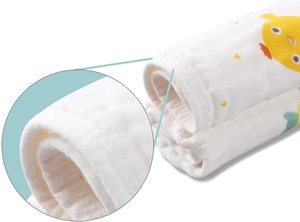 Tissu en coton biologique imprimé dessin animé Mouchoir en gaze à 6 couches <span class=keywords><strong>Gant</strong></span> <span class=keywords><strong>de</strong></span> <span class=keywords><strong>toilette</strong></span> en mousseline pour salle <span class=keywords><strong>de</strong></span> bain et chambre à coucher - Product Image 4