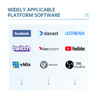 Tarjeta de captura de vídeo de 4 canales SDI PCIe X4 1080p HD para Windows 10/Linux OBS Vmix Wirecast Streaming
