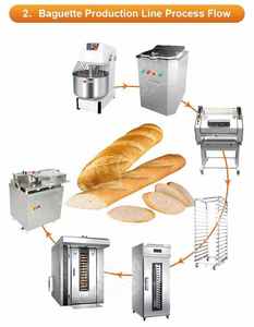 Industrial Bread Production Line Small Complete <strong>Bakery</strong> <strong>Machine</strong> Wholesale Full Automatic - Product Image 3