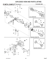 Bomba Neumática de Diafragma AODD P2/SSPPP/TSU/TF/STF/0070 FDA con Carcasa de Acero Inoxidable/Diafragma de PTFE para Tratamiento de Aguas Residuales