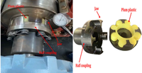Accouplement rapide universel à engrenages flexibles EPG Hydraulic Yox Motor, bride de raccordement rapide pour transmission