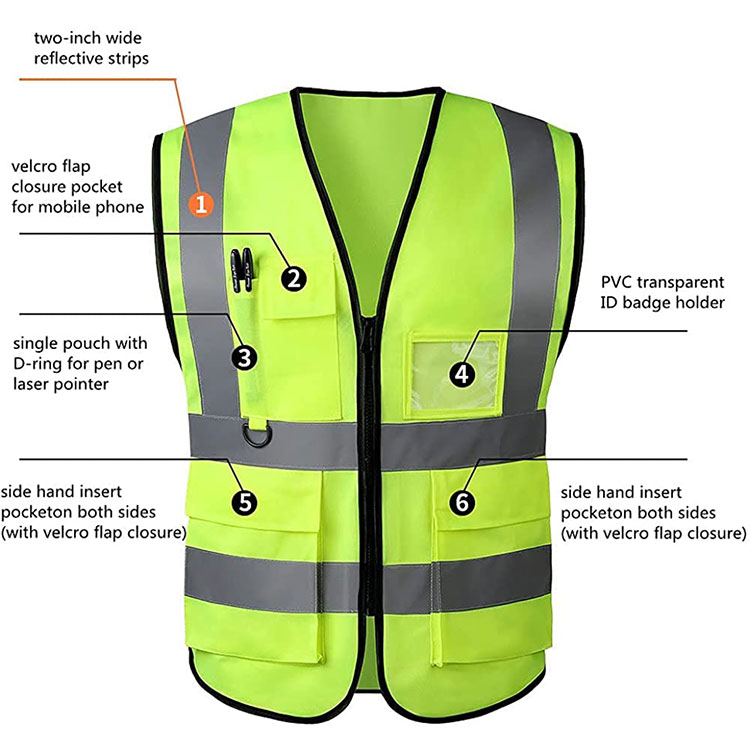 China Engineers Construction Safety Vest Manufacturers & Suppliers & Factory Buy Engineers