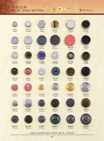 Boutons-pression ronds en métal sans nickel pour vêtements, boutons-pression plaqués personnalisables avec une solution de fixation élégante
