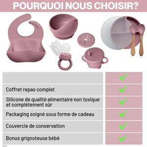 Juego de Alimentación para Bebés con Plato, Cuchara y Tenedor de Silicona de Grado Alimenticio, Ecológico, Apto para Lavavajillas, con Logotipo Personalizado de Fábrica, en Oferta - Product Image 3