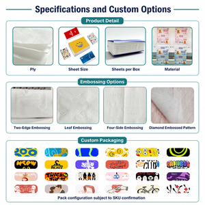 Customizable <strong>Mancy</strong> 3 Ply Ultra Soft Pocket-Size Facial Tissues Virgin Wood Pulp Bulk Travel-Friendly Pocket Tissue - Product Image 5