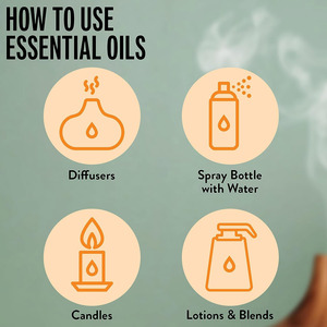 Private Label Essential <strong>Oil</strong> for Aromatherapy Diffuser 100% Pure Premium Grade Peppermint <strong>Oil</strong> for Skin Hair Care Body Massage - Product Image 4