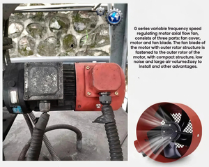 פלדת פחמן ספציפית במהירות גבוהה משתנה תדר מנוע הנשמה אואדור קירור תעשייתי קריר מאוורר צירית צירית - Product Image 4