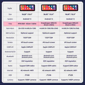 Autoradio Android 14 da 10.25 pollici con Snapdragon 665 8 CORE, Carplay Auto per <span class=keywords><strong>Audi</strong></span> Q3 A1 A3 <span class=keywords><strong>Q2</strong></span> 2013 2015 2016 2017 2018, GPS, 4G, BT - Product Image 4