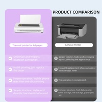 Printer A4 termal 8 inci Mini portabel, printer nirkabel Mobile Smart a4 Inkless dengan kertas Printer gratis satu rol