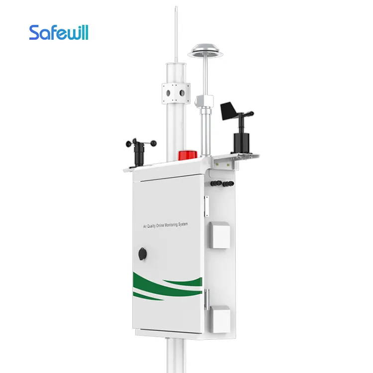 Safewill - Sistema de medição de poeira e ruído para uso doméstico, sistema de monitor de qualidade do ar, velocidade do vento, velocidade do vento e direção do vento PM10 PM2.5 TSP, atacado de fábrica