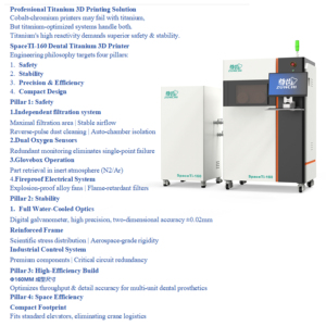 Tandheelkundige professionele <span class=keywords><strong>titanium</strong></span> 3D-printoplossing SLM-machine SpaceTI-160 tandheelkundige <span class=keywords><strong>titanium</strong></span> 3D-printer - Product Image 3