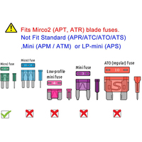 Adaptor Fuse Tap 12V Berkualitas Tinggi untuk ATM/APM Micro2 USB Viofo Micro Type Tie Piggy Supplement dengan Fuse Tap Ujung Bagus