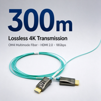 Émetteurs-récepteurs à fibre optique 4K 60Hz 18 Gbit/s 300 m simple LC WDM pour affichage LED et home cinéma