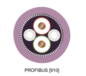 Nuevo Cable PROFIBUS SAC-2P de 10M con Blindaje PUR, M12 Macho a Hembra, IP65/IP67, 2 Hilos, para Cadena Portacables, 12Mbps - Product Image 2