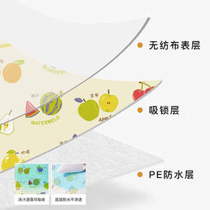 Disposable PE Placemats For Babies Fruit Paradise 410mm X 300mm Waterproof Oil Proof Table Mats For Home And Car Use - Product Image 1