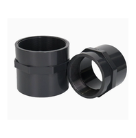 Fournisseur Industriel Complet de Tuyaux et Raccords PVC pour l'Approvisionnement en Eau Industrielle et les Applications Chimiques - Raccords Union et Connecteurs de Tuyaux