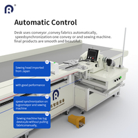 Máquina de Coser Automática para Cortinas y Persianas Ridong RD-AFJ400 con Diseño Personalizado y Construcción Metálica 220V/50Hz