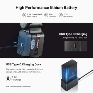 Flash <span class=keywords><strong>NEEWER</strong></span> Z3-S <span class=keywords><strong>TTL</strong></span> 3000mAh Lithium-Ion pour Sony Hot Shoe, Flash sur Appareil Photo pour Appareils Photo Reflex et Hybrides avec Boîte à Lumière - Product Image 5