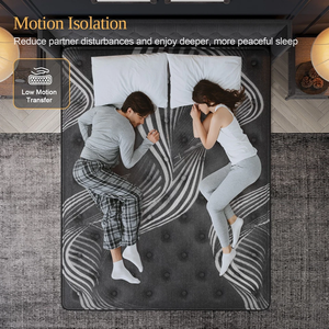 12-inch Compressed <b>Roll</b> High-Density Foam Pocket Spring Mattress for Hotels Modern Bedroom Furniture K-22 School Memory Foam <b>Mat</b> - Product Image 1