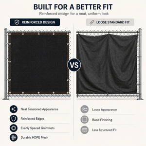 <span class=keywords><strong>Malla</strong></span> <span class=keywords><strong>de</strong></span> <span class=keywords><strong>Sombra</strong></span> Agrícola <span class=keywords><strong>de</strong></span> HDPE Personalizada, 30%-95% <span class=keywords><strong>de</strong></span> Tasa <span class=keywords><strong>de</strong></span> <span class=keywords><strong>Sombra</strong></span>, Resistente a los Rayos UV, <span class=keywords><strong>para</strong></span> Invernaderos, Granjas, Viveros y Jardines - Product Image 5