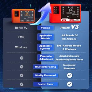 Controlador de Vuelo FMS Reflex V3 con Estabilizador de Giroscopio y Control Remoto para Aviones RC de Ala Fija - Product Image 3