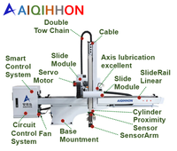Manipulateur/bras robotique entièrement automatique, télescopique vertical, fonctionnement de 1 à 25 pièces et de 1 à 1300 kg, 5 axes, préhension
