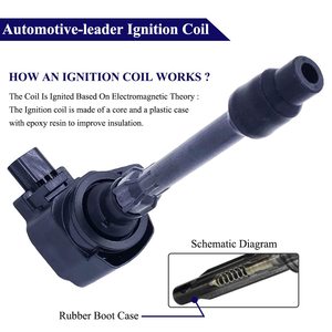 ชุดคอยล์จุดระเบิด30520-5R0-013รถยนต์สำหรับ Honda Civic 2016-2020 <span class=keywords><strong>2</strong></span>.0L-L4สำหรับ Honda 2015-2020 1.5L L4 CM11-121 CM11-121A - Product Image 4