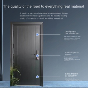 Porte <span class=keywords><strong>de</strong></span> sécurité insonorisée anti-effraction pour entrée d'appartement, dortoir ou <span class=keywords><strong>location</strong></span>, design chinois du fabricant, idéale pour la protection des mères et des enfants - Product Image 4