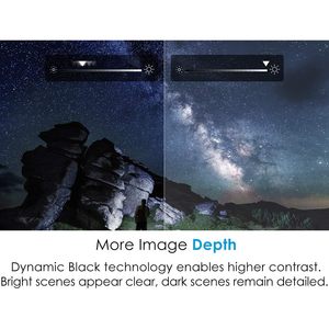 Optoma HD28HDR 1080p Home Theater <b>Projector</b> 4K Input HDR Compatible Gaming Movies 120Hz Refresh Rate - Product Image 6