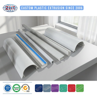 Profilé en PVC extrudé sur mesure pour rail de rideau de plafond et guide de volet roulant