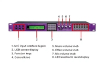 DSP X6 DSP Prosesor Audio Digital 4 Input 8 Output Sistem Manajemen Speaker Audio Profesional